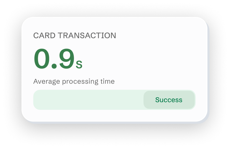 Easy to adopt, no training required popup