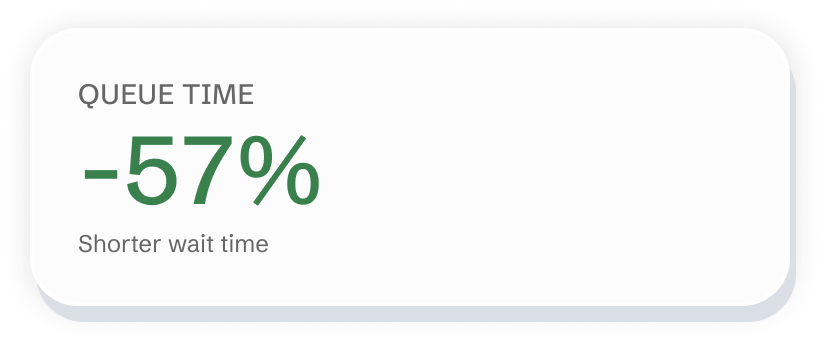 Smarter tools, clearer insights popup